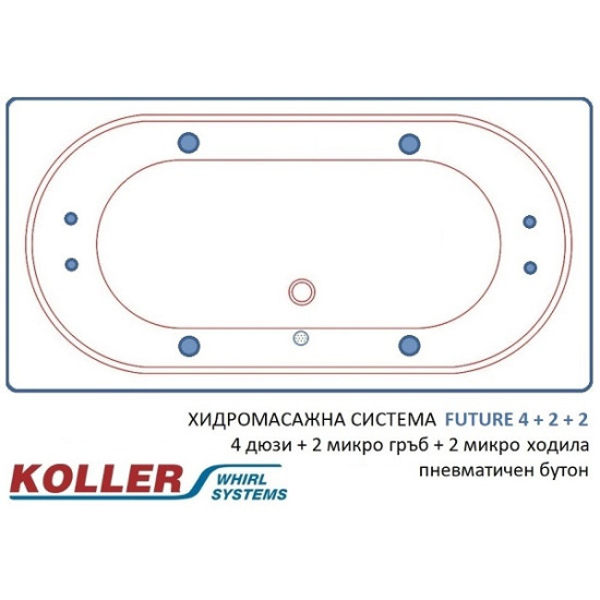 Хидромасажна вана Gala 170 Future, 170х75х61см, комплект