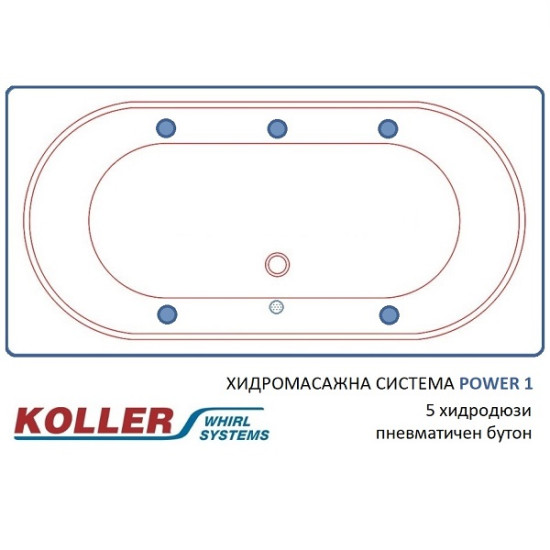 Хидромасажна вана Firenze 130 Power 1, 130х130х61см, комплект
