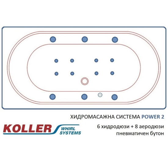Хидромасажна вана Fiji Power 2, 170х75х61см, комплект